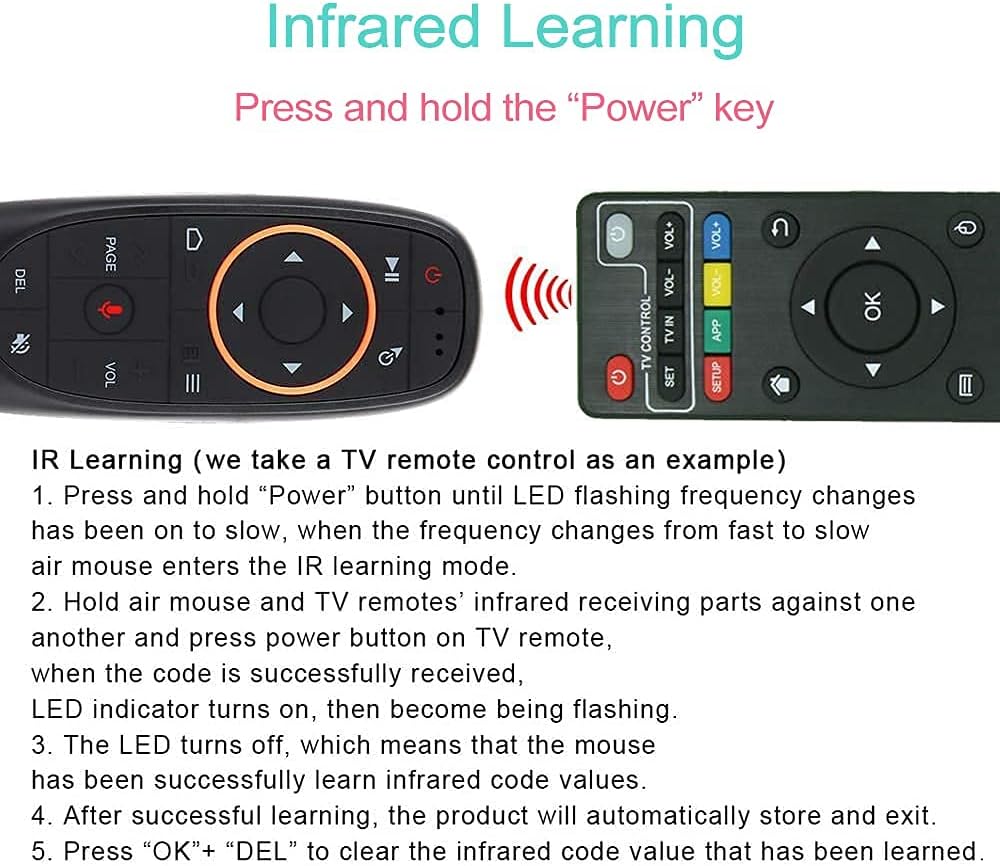 Air Mouse Remote 2.4G RF Wireless Voice Remote Control